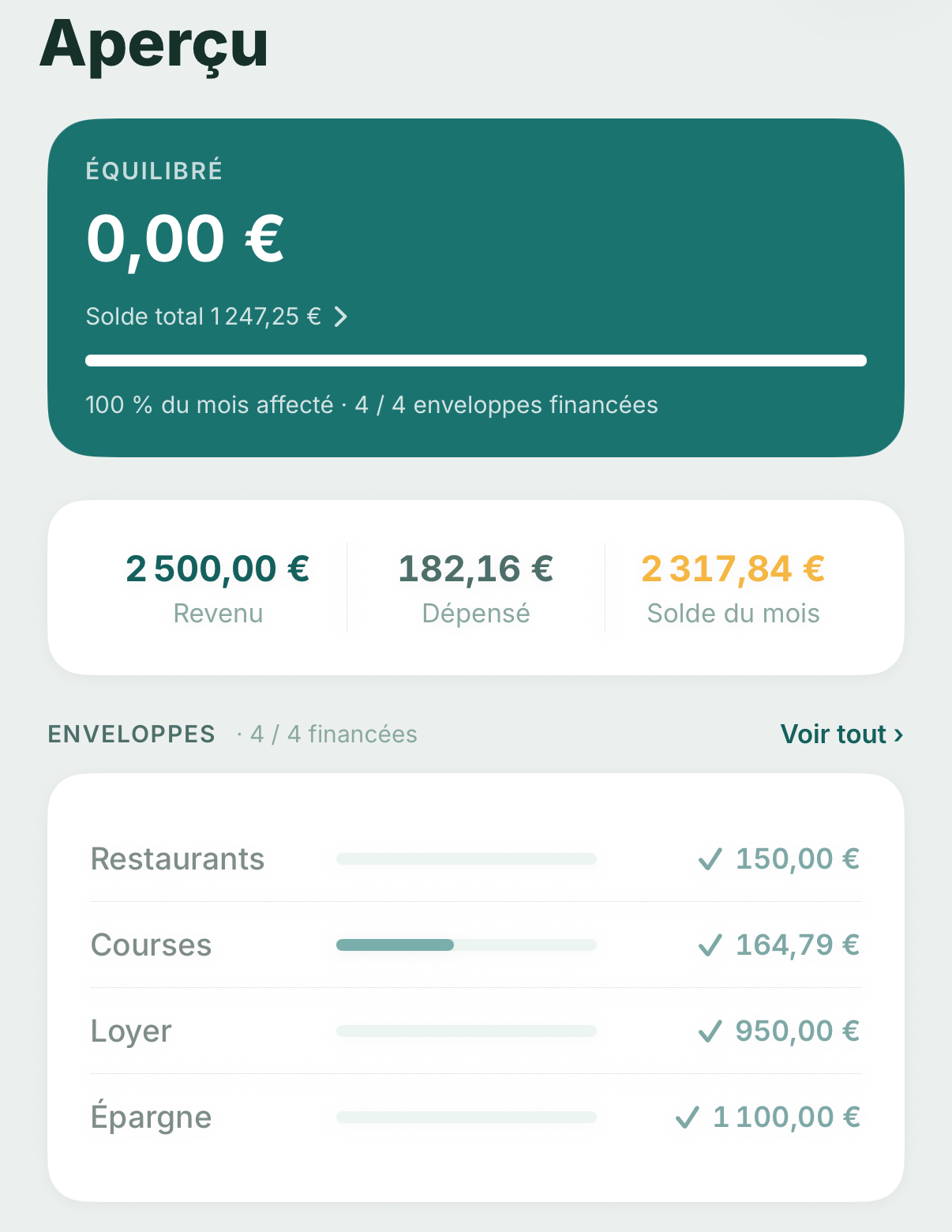 Arca on iPhone — overview: the month is balanced, every envelope funded.